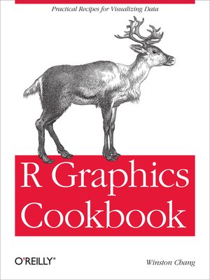 cover image of R Graphics Cookbook